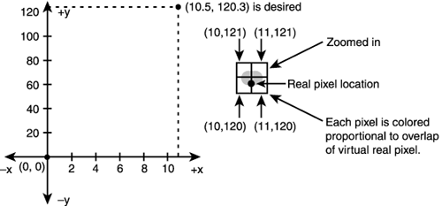 graphics/08fig02.gif