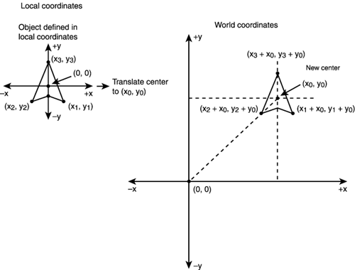 graphics/08fig18.gif