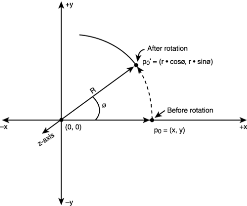 graphics/08fig19.gif