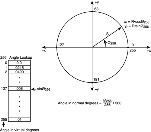 graphics/08fig23.gif