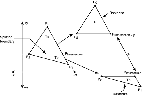 graphics/08fig32.gif