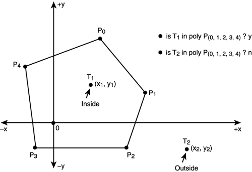 graphics/08fig41.gif