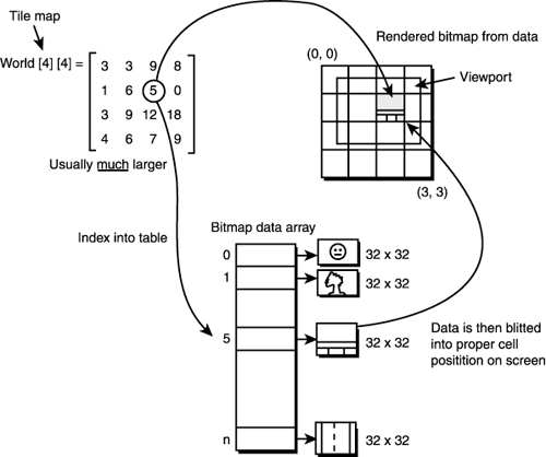 graphics/08fig45.gif