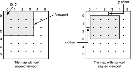 graphics/08fig47.gif