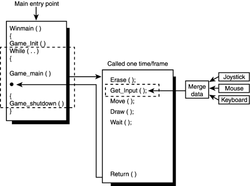 graphics/09fig02.gif