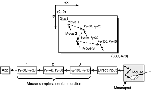 graphics/09fig07.gif