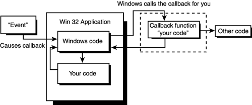 graphics/09fig10.gif