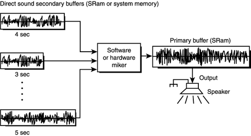 graphics/10fig09.gif