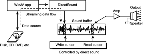 graphics/10fig10.gif