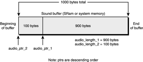 graphics/10fig11.gif