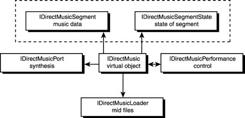 graphics/10fig12.gif