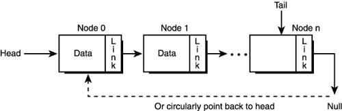 graphics/11fig01.gif