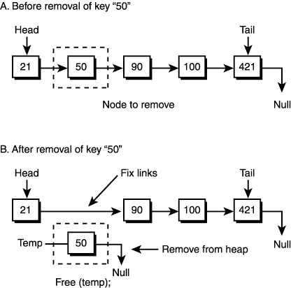 graphics/11fig03.gif