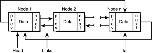 graphics/11fig04.gif