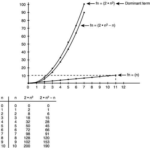 graphics/11fig05.gif