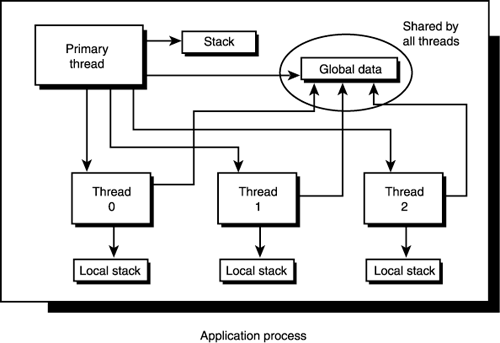 graphics/11fig19.gif