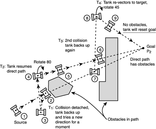 graphics/12fig18.gif