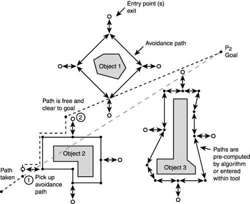 graphics/12fig20.gif