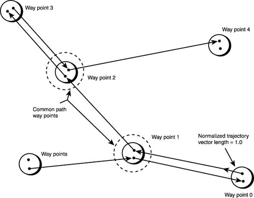 graphics/12fig22.gif