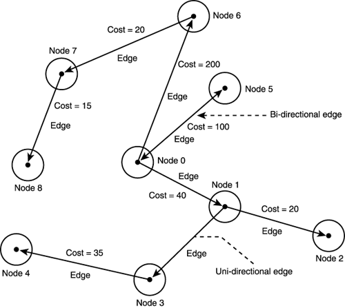 graphics/12fig23.gif