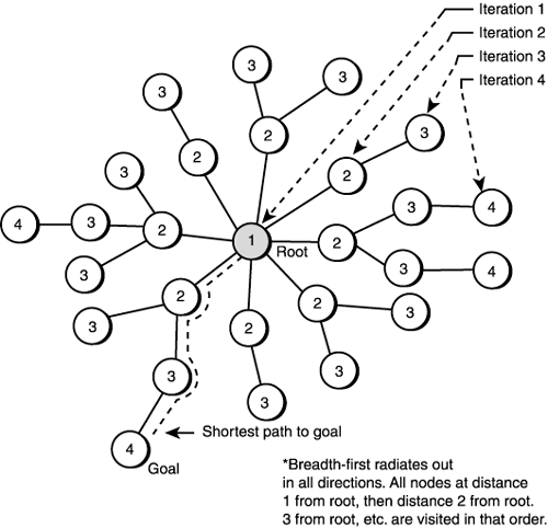 graphics/12fig25.gif