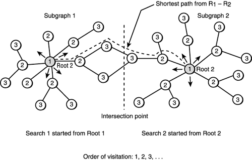 graphics/12fig26.gif