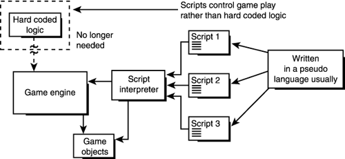 graphics/12fig28.gif