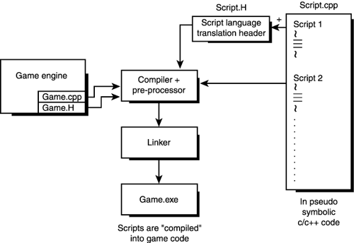 graphics/12fig29.gif