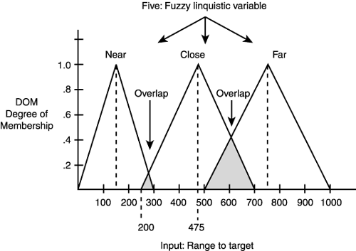 graphics/12fig37.gif