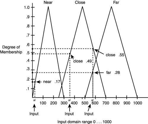 graphics/12fig38.gif