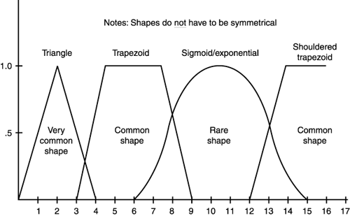 graphics/12fig39.gif