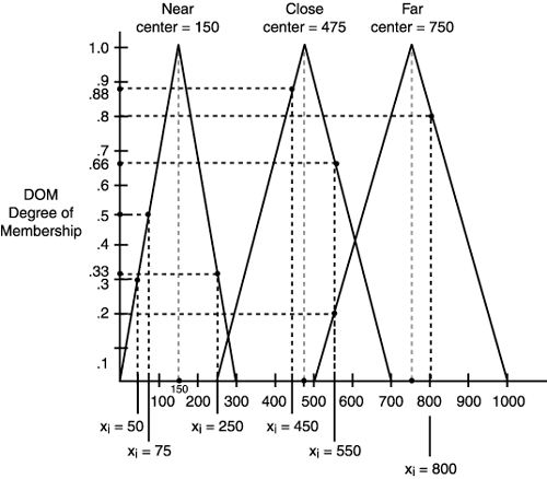 graphics/12fig41.gif