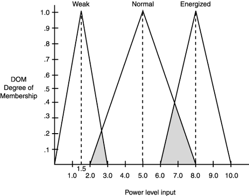 graphics/12fig42.gif