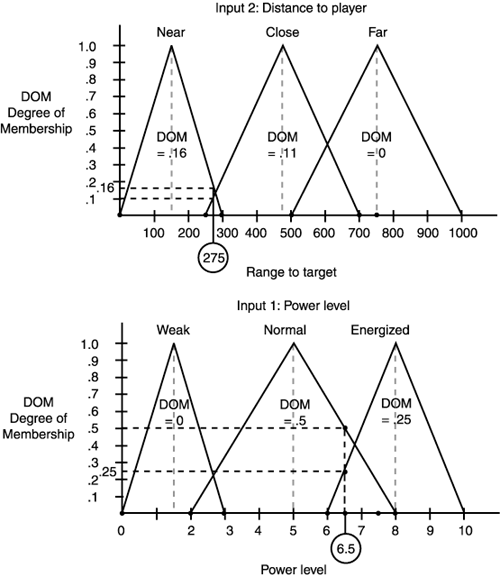 graphics/12fig46.gif