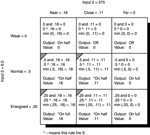 graphics/12fig47.gif