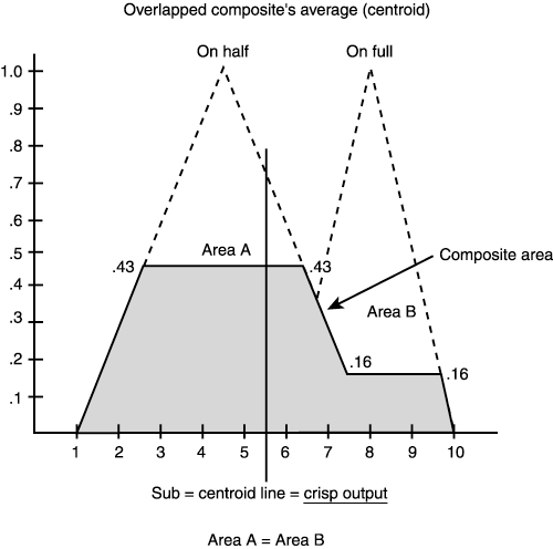 graphics/12fig49.gif