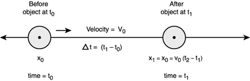 graphics/13fig05.gif