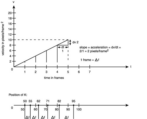 graphics/13fig07.gif