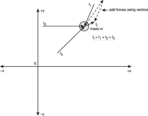 graphics/13fig09.gif