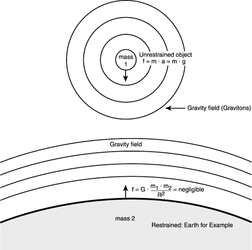 graphics/13fig14.gif