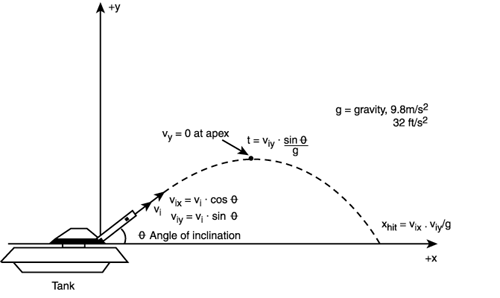 graphics/13fig15.gif