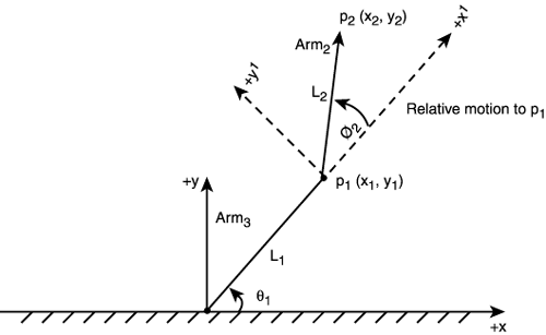 graphics/13fig38.gif