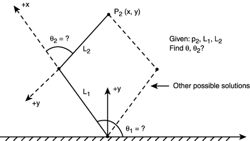 graphics/13fig39.gif