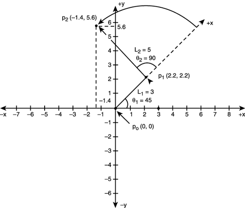 graphics/13fig40.gif