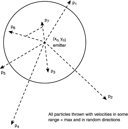 graphics/13fig43.gif