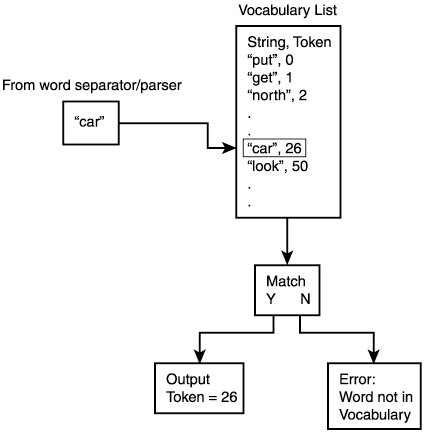 graphics/14fig02.gif