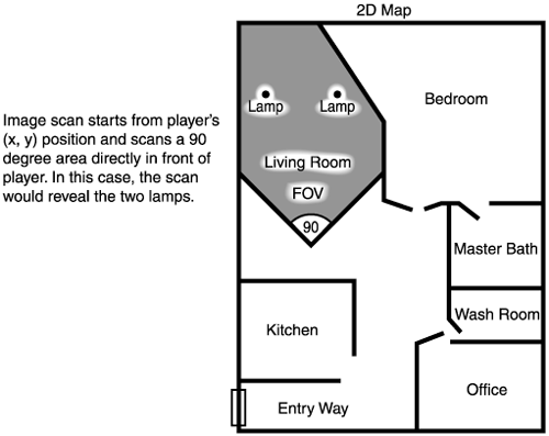 graphics/14fig06.gif