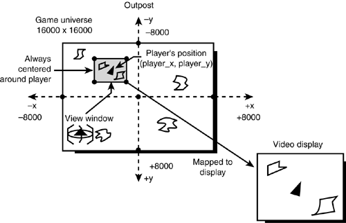 graphics/15fig03.gif