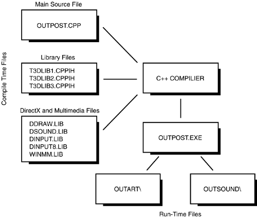 graphics/15fig17.gif