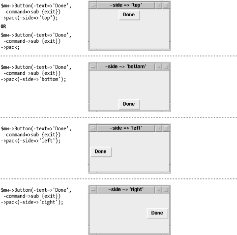 Figure 2-5